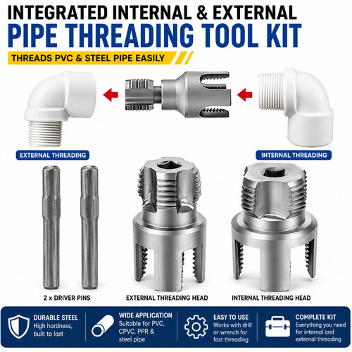 Integrated internal external - integrated,